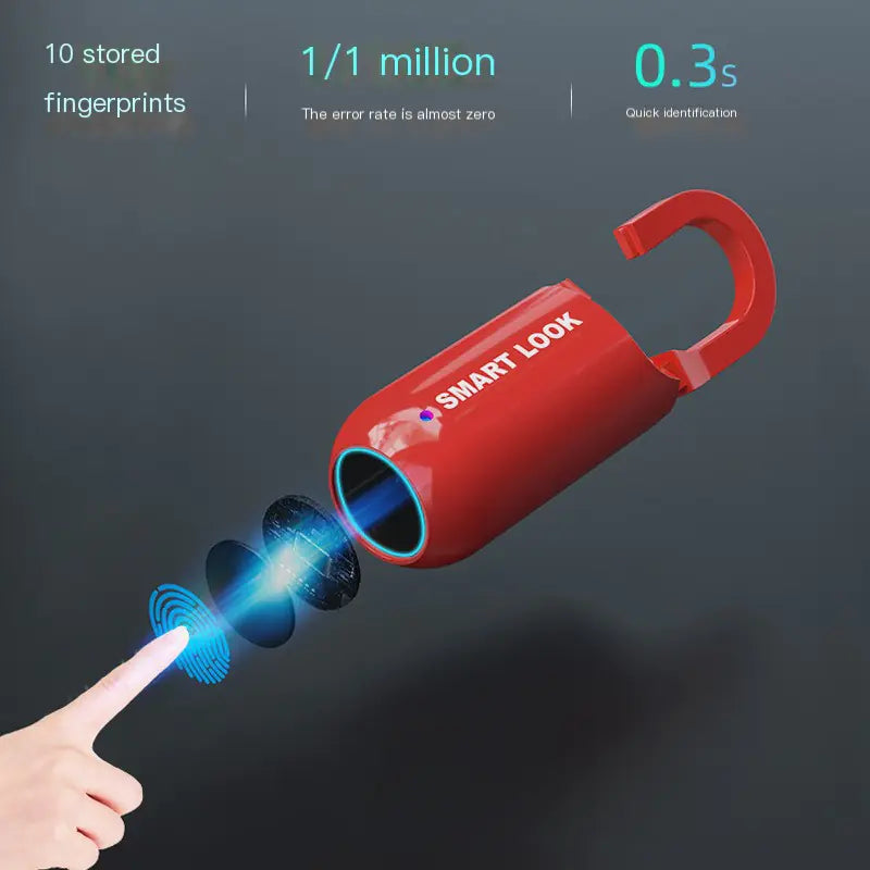 Smart Fingerprint Lock for Luggage and Backpacks
